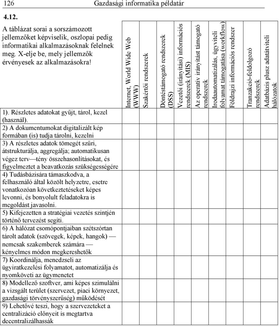 2) A dokumentumokat digitalizált kép formában (is) tudja tárolni, kezelni 3) A részletes adatok tömegét szőri, átstrukturálja, aggregálja; automatikusan végez terv tény összehasonlításokat, és