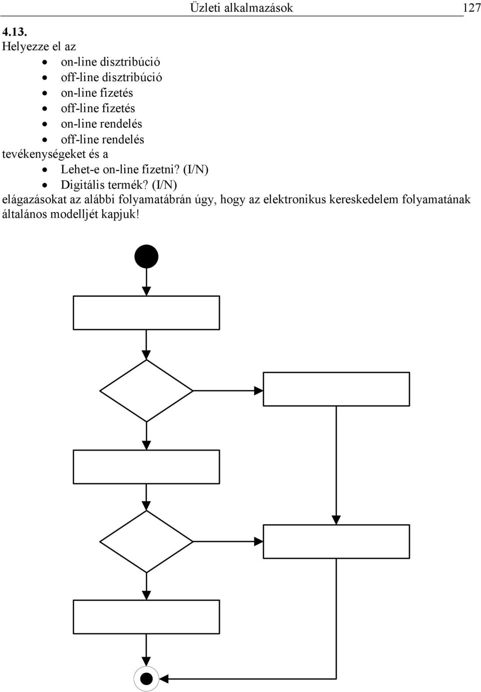 fizetés on-line rendelés off-line rendelés tevékenységeket és a Lehet-e on-line