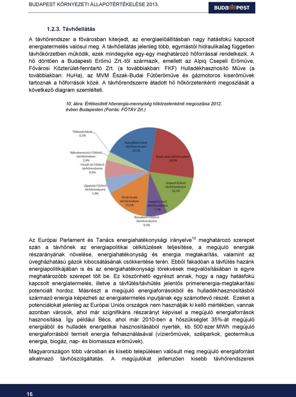 -től származik, emellett az Alpiq Csepeli Erőműve, Fővárosi Közterület-fenntartó Zrt.