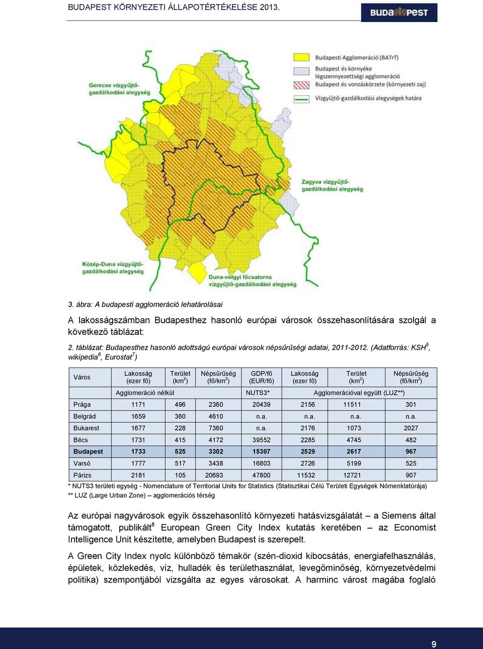 (Adatforrás: KSH 5, wikipedia 6, Eurostat 7 ) Város Lakosság (ezer fő) Terület (km 2 ) Népsűrűség (fő/km 2 ) GDP/fő (EUR/fő) Lakosság (ezer fő) Terület (km 2 ) Agglomeráció nélkül NUTS3*