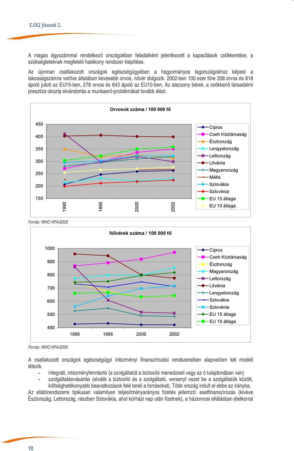 2002-ben 100 ezer főre 358 orvos és 818 ápoló jutott az EU15-ben, 278 orvos és 643 ápoló az EU10-ben.