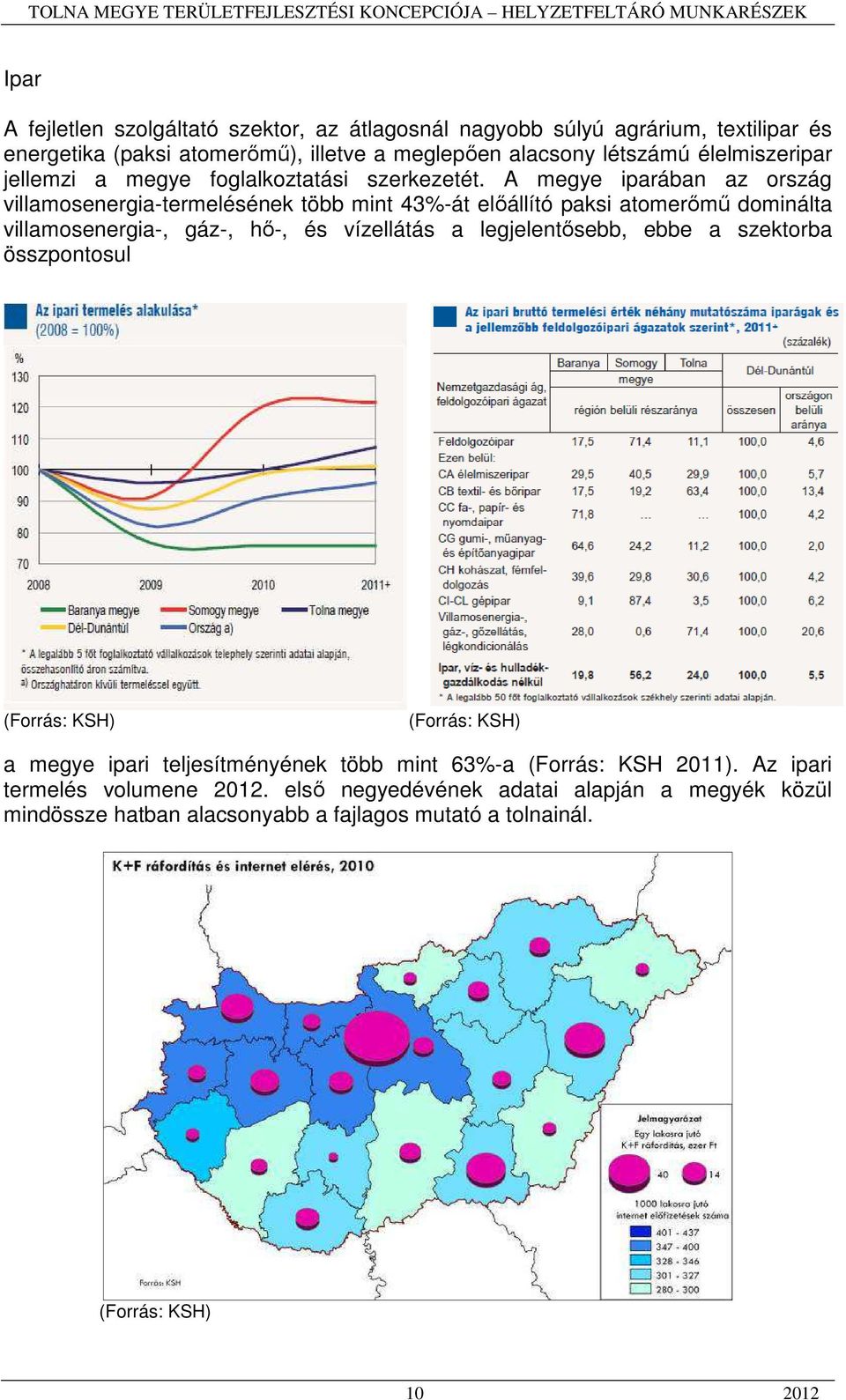 A megye iparában az ország villamosenergia-termelésének több mint 43%-át előállító paksi atomerőmű dominálta villamosenergia-, gáz-, hő-, és vízellátás a