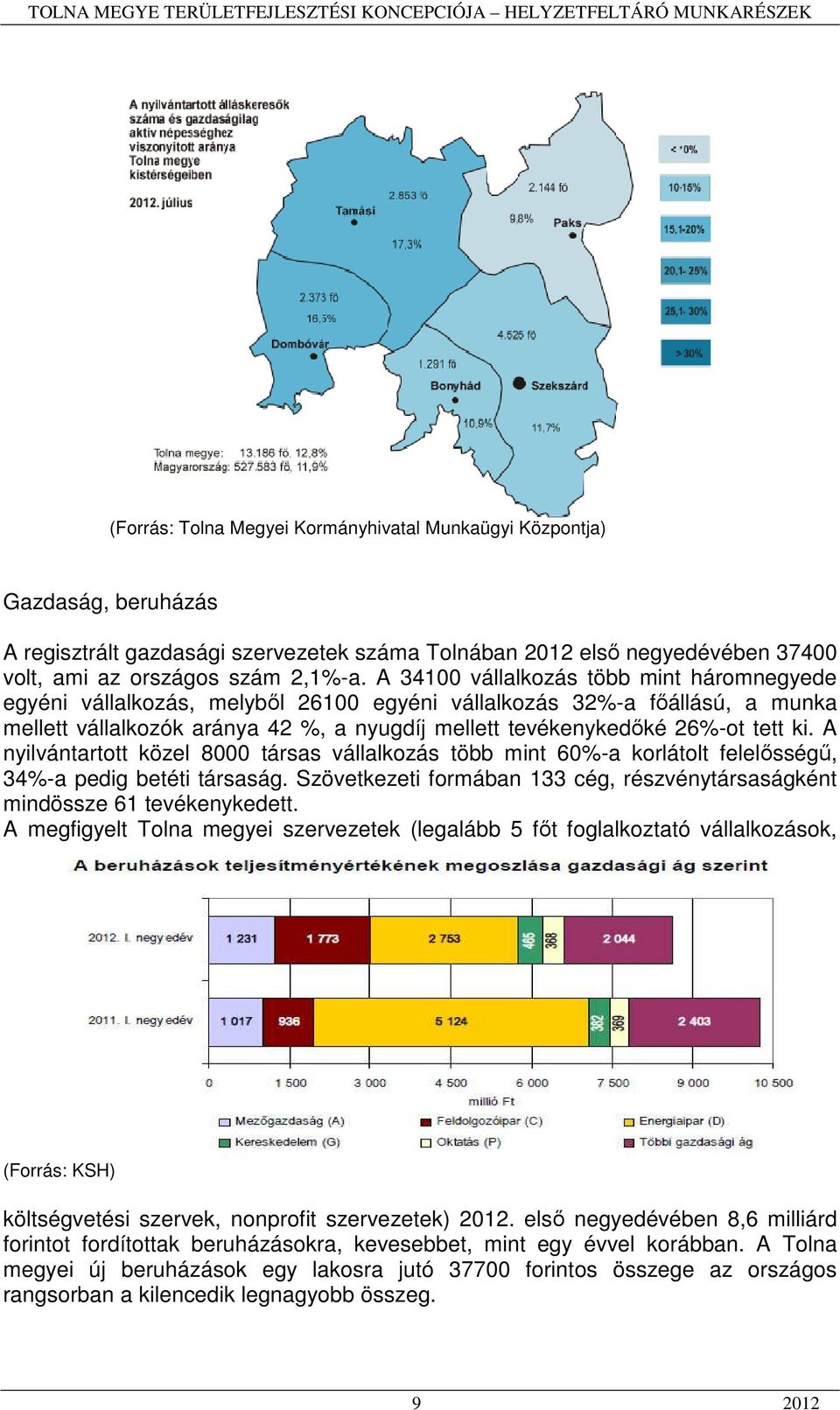 ki. A nyilvántartott közel 8000 társas vállalkozás több mint 60%-a korlátolt felelősségű, 34%-a pedig betéti társaság. Szövetkezeti formában 133 cég, részvénytársaságként mindössze 61 tevékenykedett.