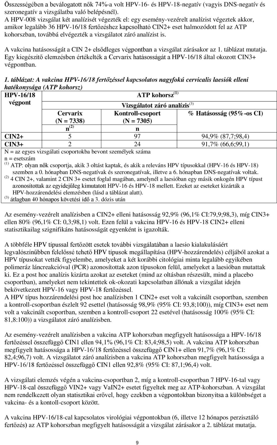 továbbá elvégezték a vizsgálatot záró analízist is. A vakcina hatásosságát a CIN 2+ elsődleges végpontban a vizsgálat zárásakor az 1. táblázat mutatja.