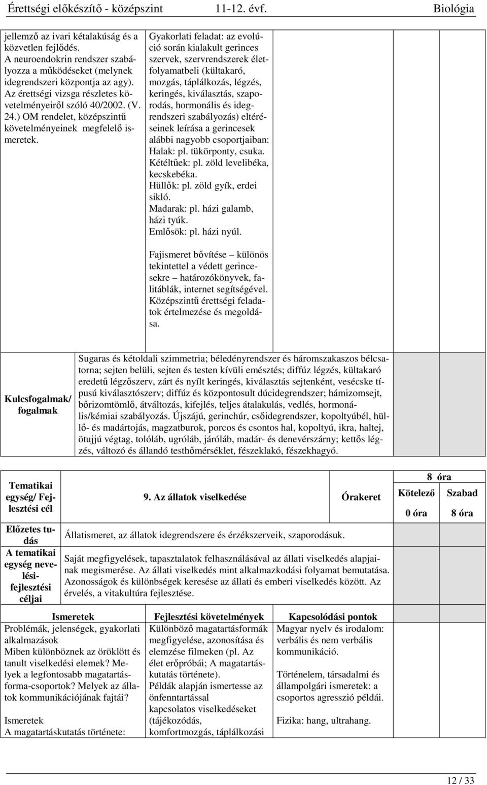 Gyakorlati feladat: az evolúció során kialakult gerinces szervek, szervrendszerek életfolyamatbeli (kültakaró, mozgás, táplálkozás, légzés, keringés, kiválasztás, szaporodás, hormonális és