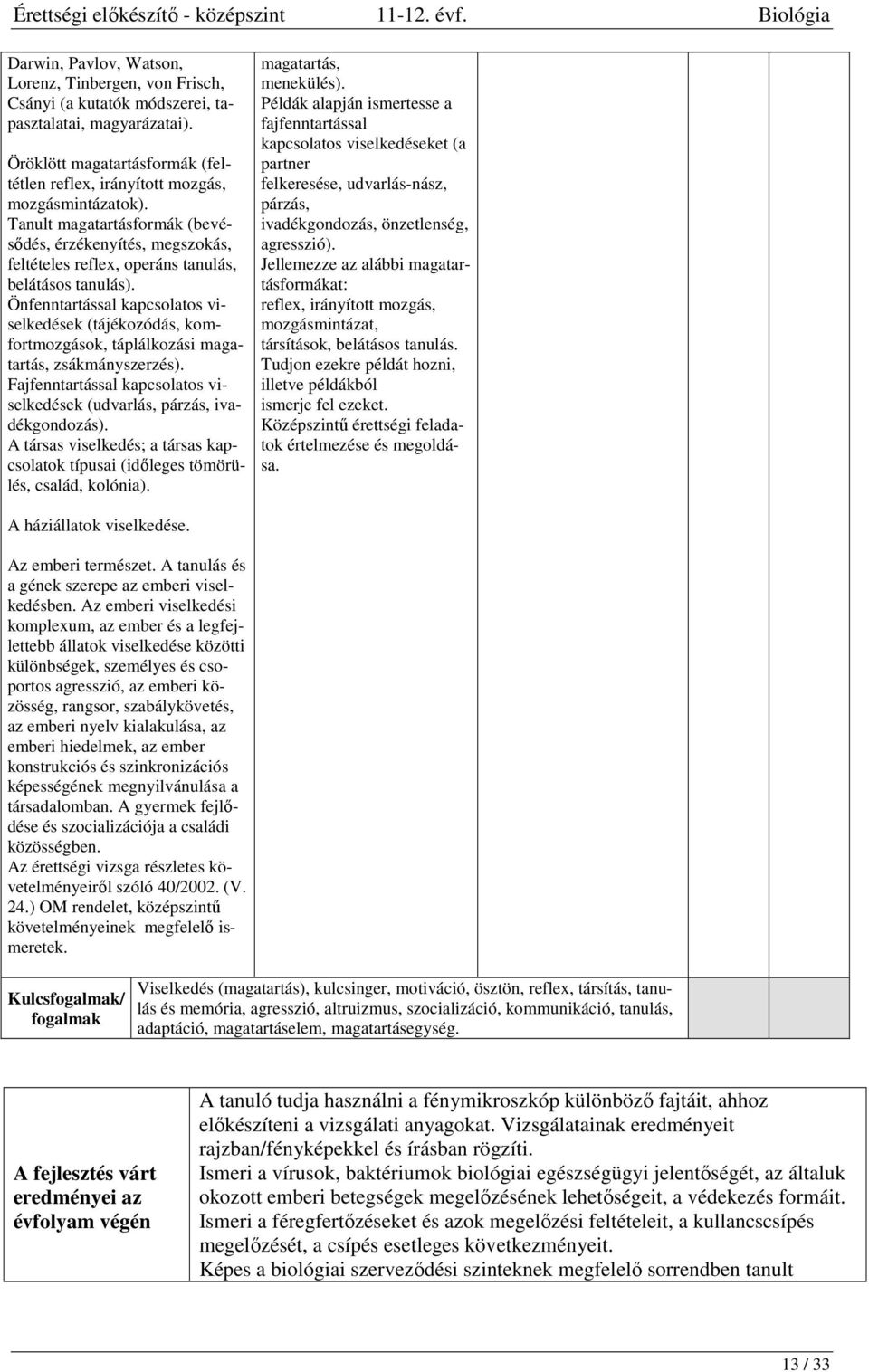 Önfenntartással kapcsolatos viselkedések (tájékozódás, komfortmozgások, táplálkozási magatartás, zsákmányszerzés). Fajfenntartással kapcsolatos viselkedések (udvarlás, párzás, ivadékgondozás).