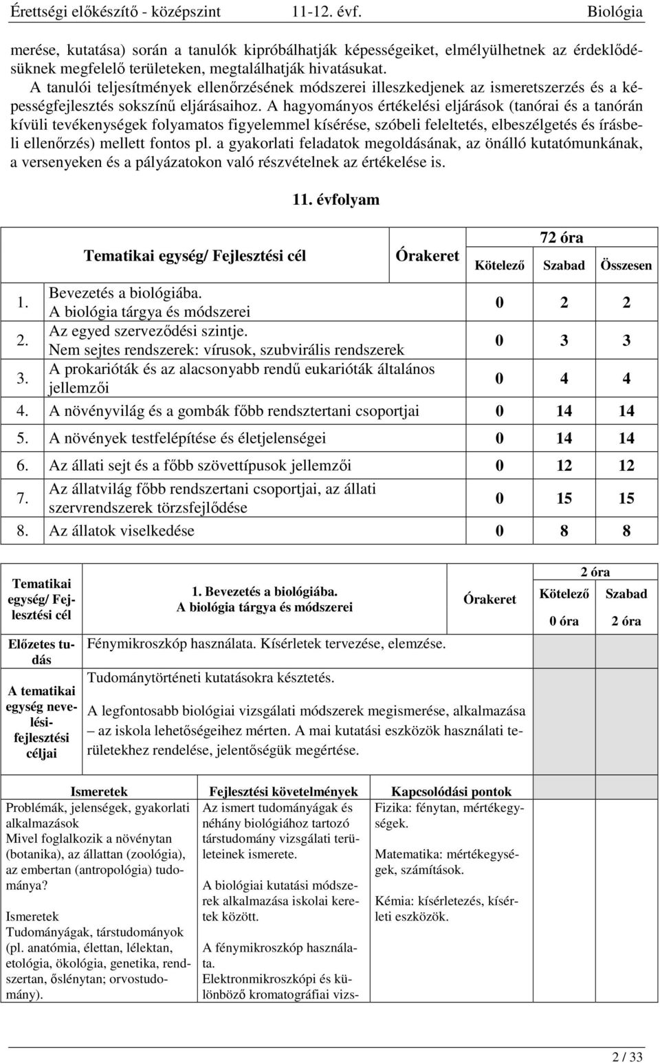 A hagyományos értékelési eljárások (tanórai és a tanórán kívüli tevékenységek folyamatos figyelemmel kísérése, szóbeli feleltetés, elbeszélgetés és írásbeli ellenőrzés) mellett fontos pl.