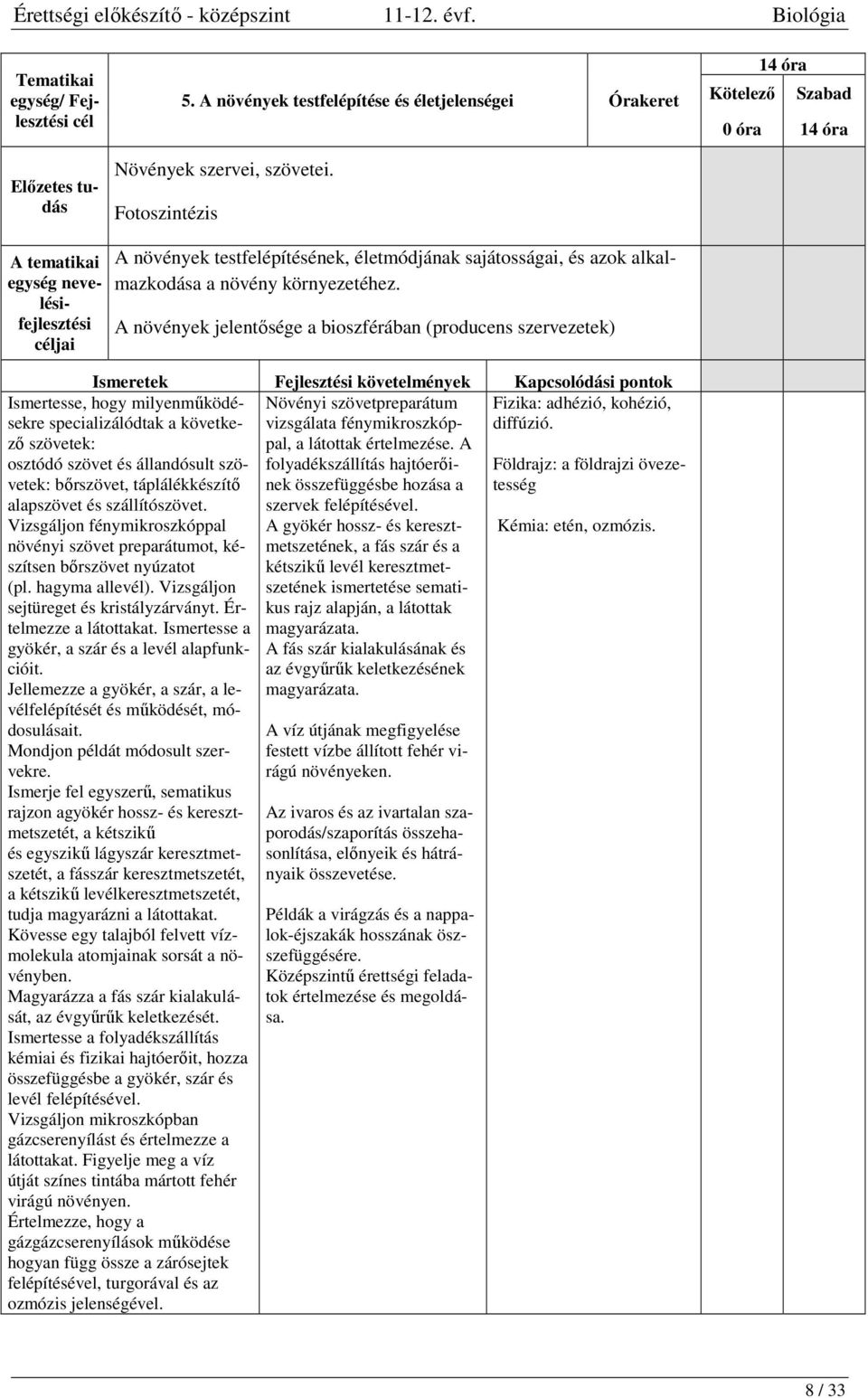 A növények jelentősége a bioszférában (producens szervezetek) Növényi szövetpreparátum Fizika: adhézió, kohézió, vizsgálata fénymikroszkóppal, diffúzió. a látottak értelmezése.