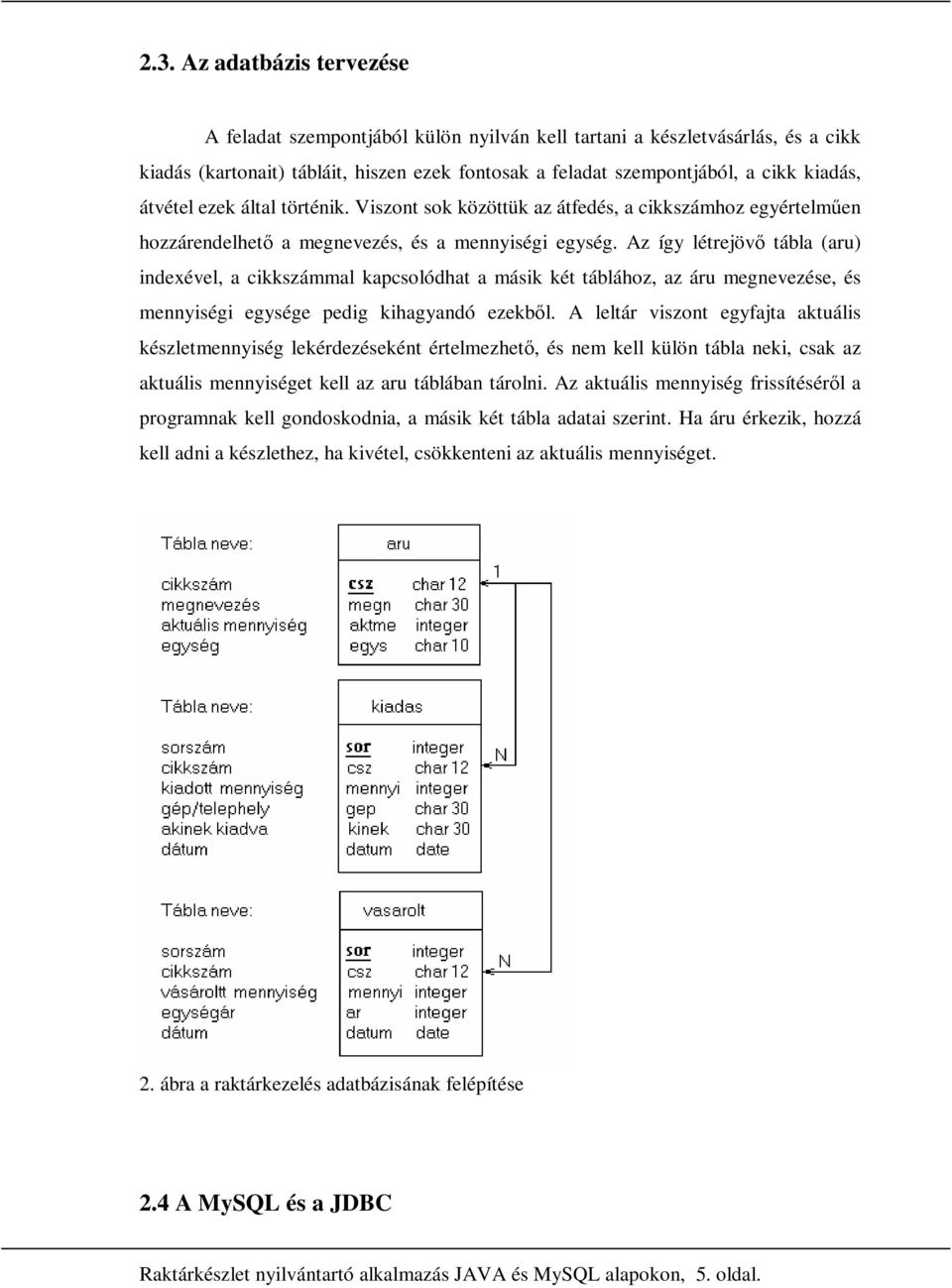 Az így létrejövı tábla (aru) indexével, a cikkszámmal kapcsolódhat a másik két táblához, az áru megnevezése, és mennyiségi egysége pedig kihagyandó ezekbıl.