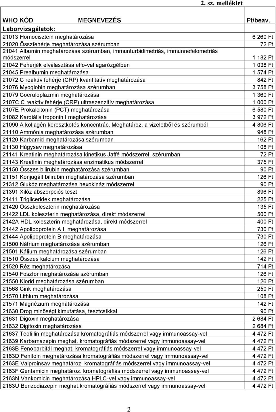 182 Ft 21042 Fehérjék elválasztása elfo-val agarózgélben 1 038 Ft 21045 Prealbumin meghatározása 1 574 Ft 21072 C reaktív fehérje (CRP) kvantitatív meghatározása 842 Ft 21076 Myoglobin meghatározása