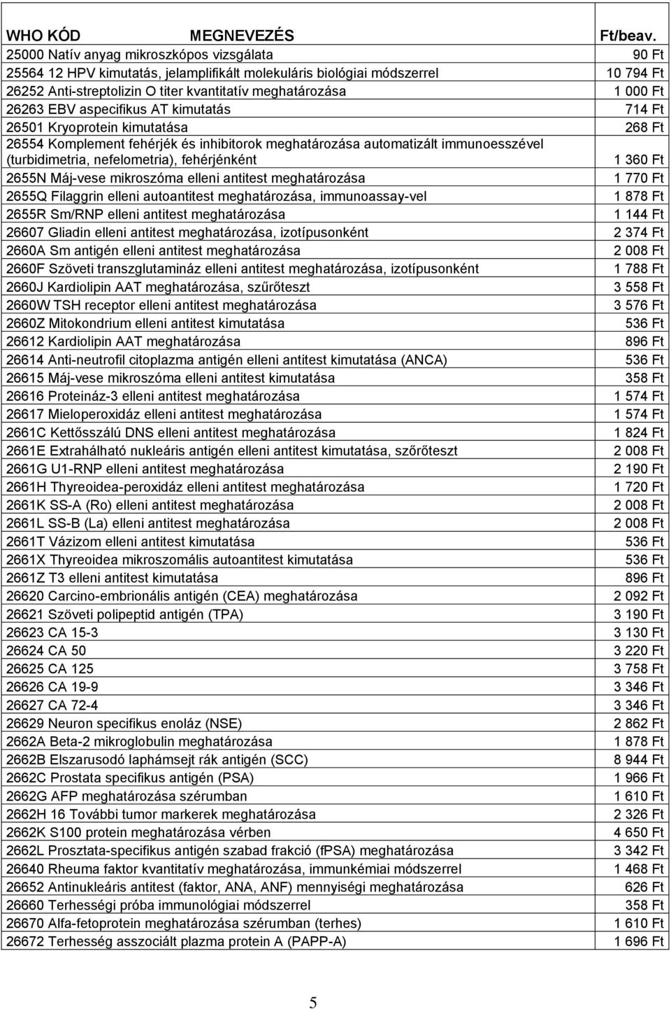 fehérjénként 1 360 Ft 2655N Máj-vese mikroszóma elleni antitest meghatározása 1 770 Ft 2655Q Filaggrin elleni autoantitest meghatározása, immunoassay-vel 1 878 Ft 2655R Sm/RNP elleni antitest