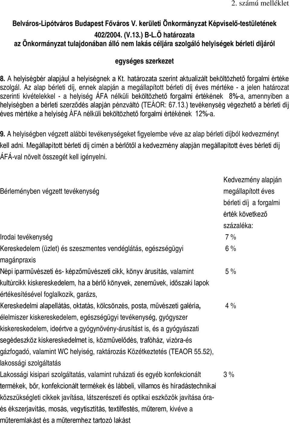 határozata szerint aktualizált beköltözhető forgalmi értéke szolgál.