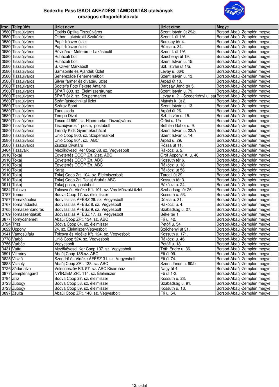 Borsod-Abaúj-Zemplén megye 3580 Tiszaújváros Rövidáru - Méteráru - Lakástextil Szent I. út 1/A Borsod-Abaúj-Zemplén megye 3580 Tiszaújváros Ruházati bolt Széchenyi út 19.