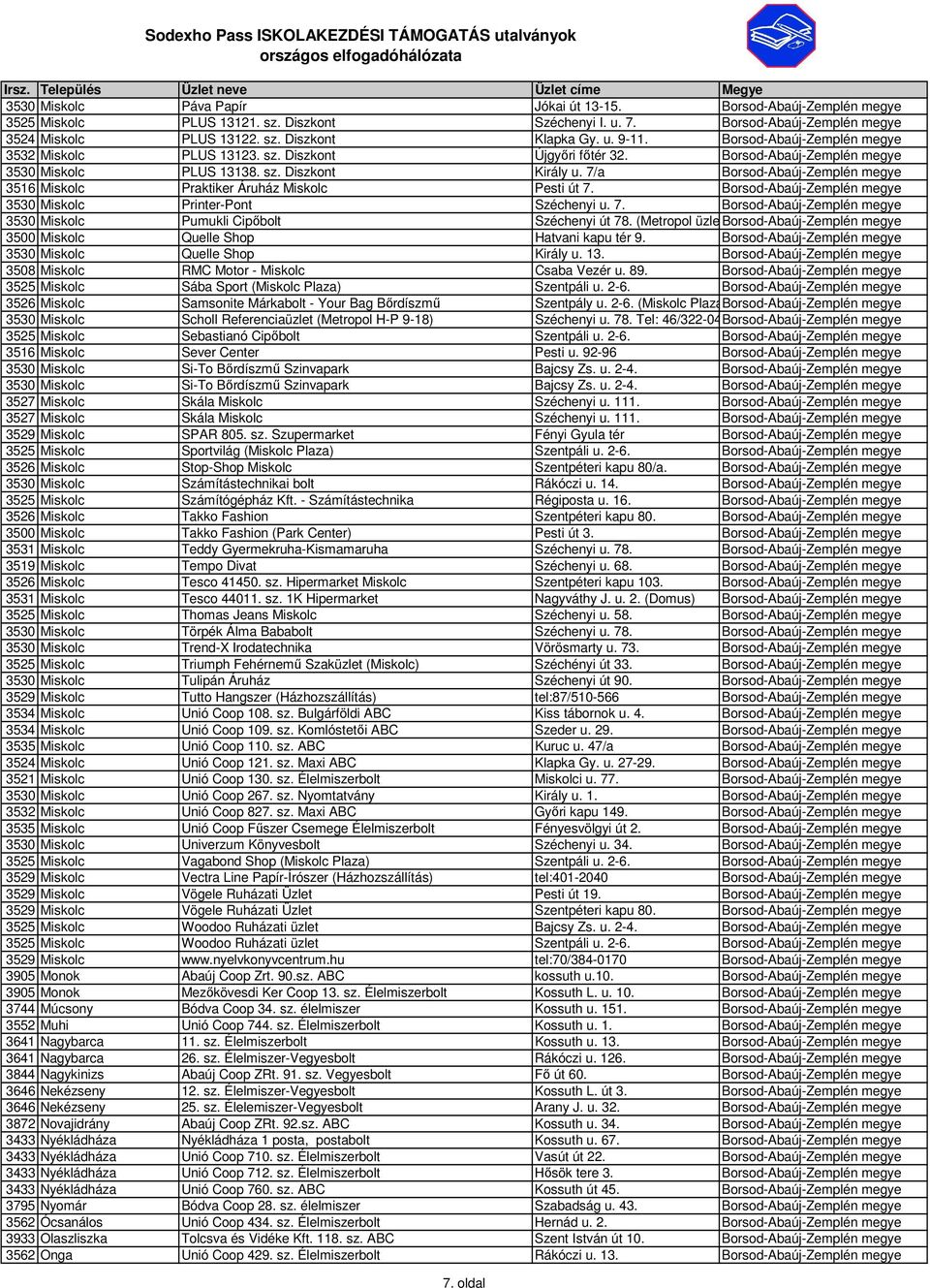 7/a Borsod-Abaúj-Zemplén megye 3516 Miskolc Praktiker Áruház Miskolc Pesti út 7. Borsod-Abaúj-Zemplén megye 3530 Miskolc Printer-Pont Széchenyi u. 7. Borsod-Abaúj-Zemplén megye 3530 Miskolc Pumukli Cipıbolt Széchenyi út 78.