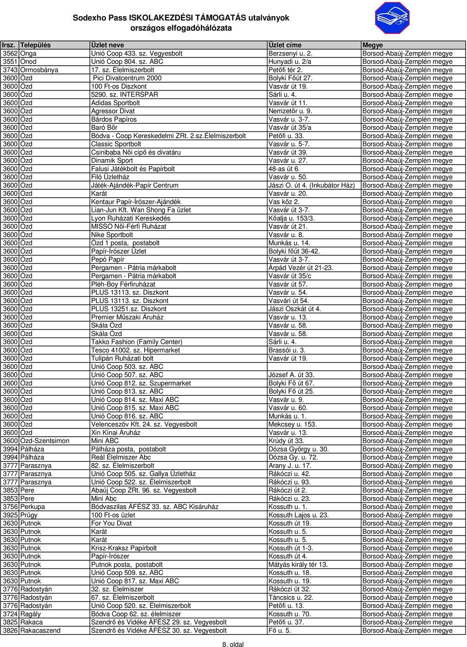 INTERSPAR Sárli u. 4. Borsod-Abaúj-Zemplén megye 3600 Ózd Adidas Sportbolt Vasvár út 11. Borsod-Abaúj-Zemplén megye 3600 Ózd Agressor Divat Nemzetır u. 9.