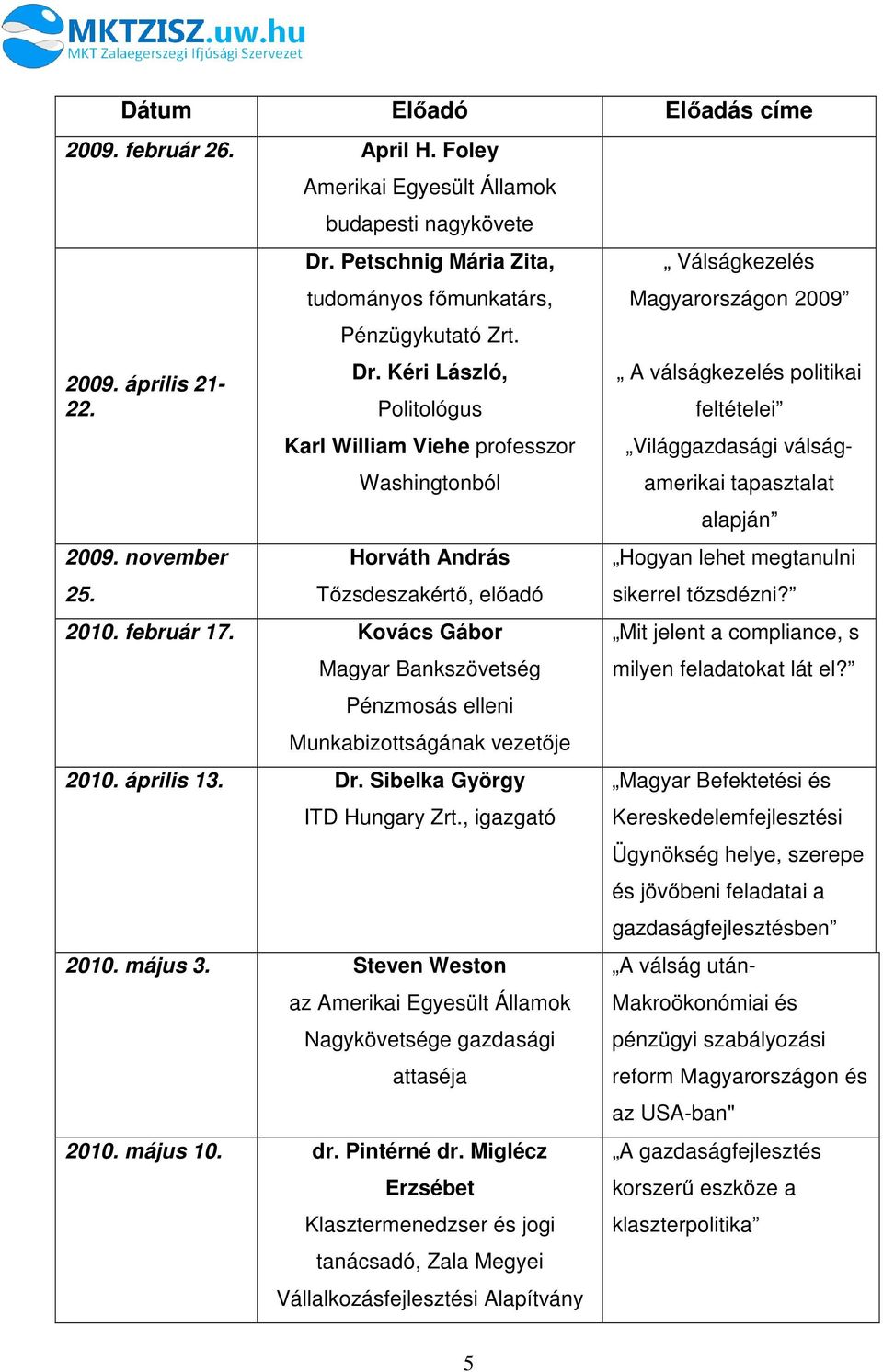 Kovács Gábor Magyar Bankszövetség Pénzmosás elleni Munkabizottságának vezetője 2010. április 13. Dr. Sibelka György ITD Hungary Zrt., igazgató 2010. május 3.