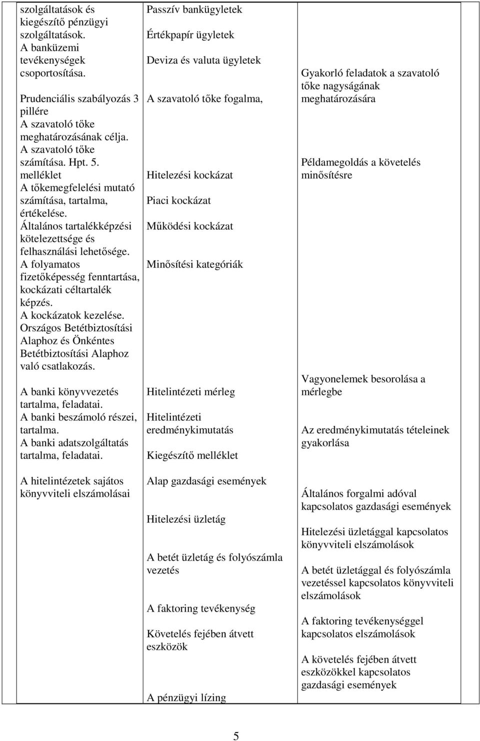 A folyamatos fizetőképesség fenntartása, kockázati céltartalék képzés. A kockázatok kezelése. Országos Betétbiztosítási Alaphoz és Önkéntes Betétbiztosítási Alaphoz való csatlakozás.