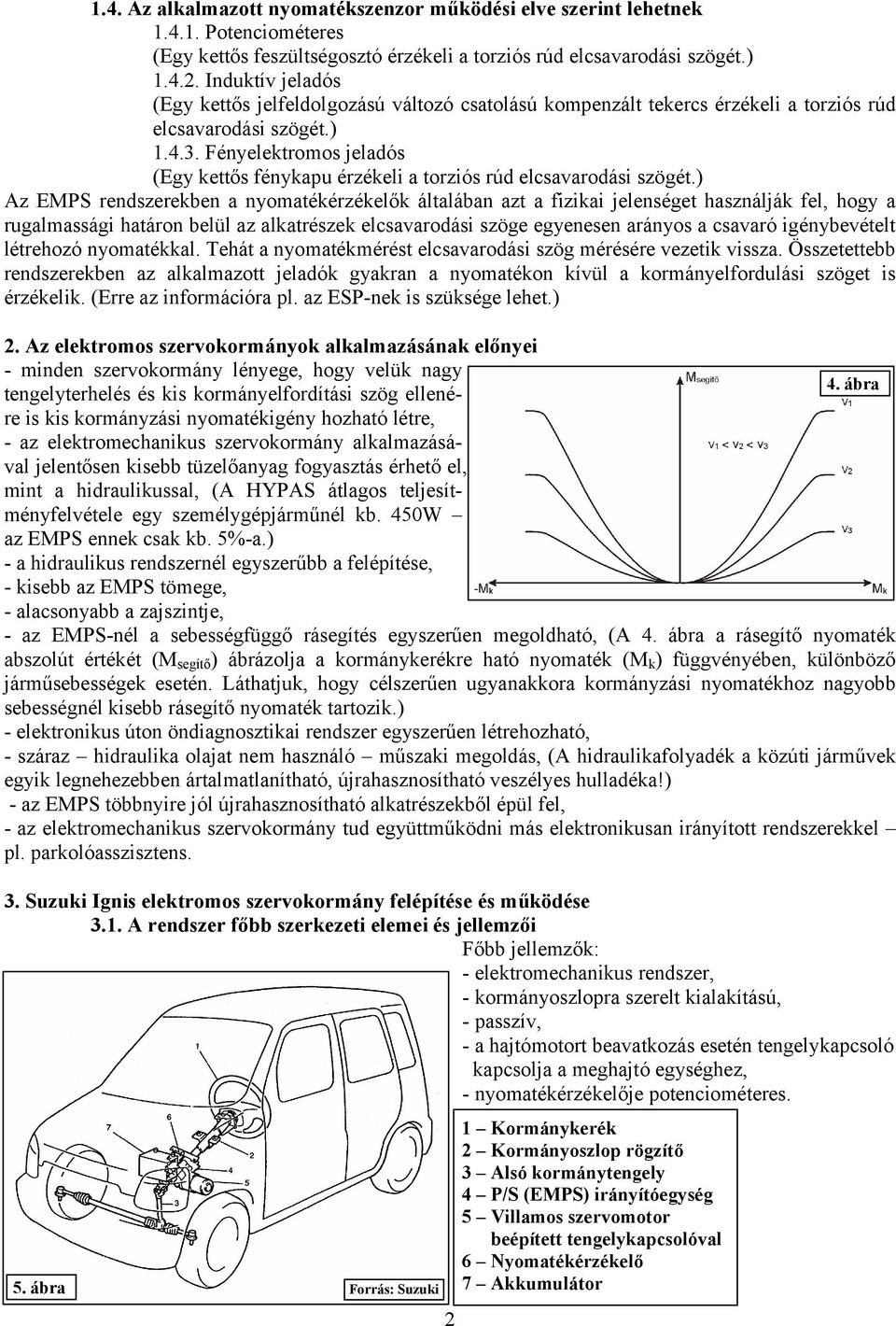 Fényelektromos jeladós (Egy kettős fénykapu érzékeli a torziós rúd elcsavarodási szögét.