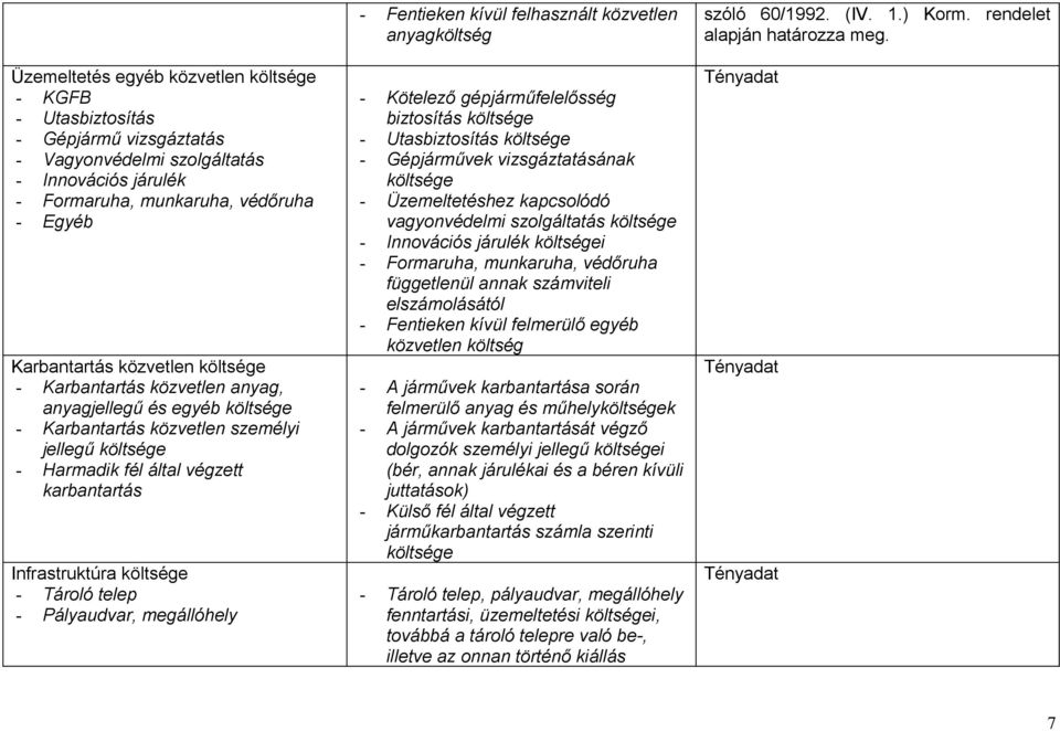 Fentieken kívül felhasznált közvetlen anyagköltség - Kötelező gépjárműfelelősség biztosítás - Utasbiztosítás - Gépjárművek vizsgáztatásának - Üzemeltetéshez kapcsolódó vagyonvédelmi szolgáltatás -