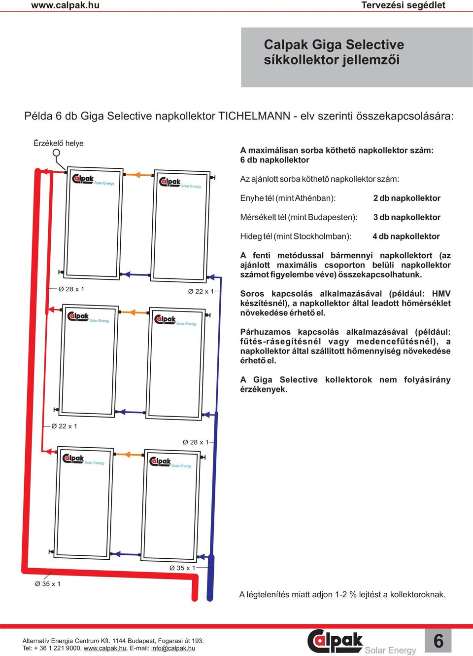 metódussal bármennyi napkollektort (az ajánlott maximális csoporton belüli napkollektor számot figyelembe véve) összekapcsolhatunk.