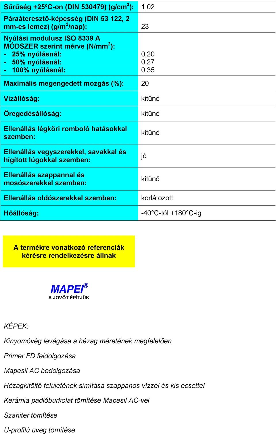 hígított lúgokkal szemben: Ellenállás szappannal és mosószerekkel szemben: Ellenállás oldószerekkel szemben: Hőállóság: jó korlátozott -40 C-tól +180 C-ig A termékre vonatkozó referenciák kérésre