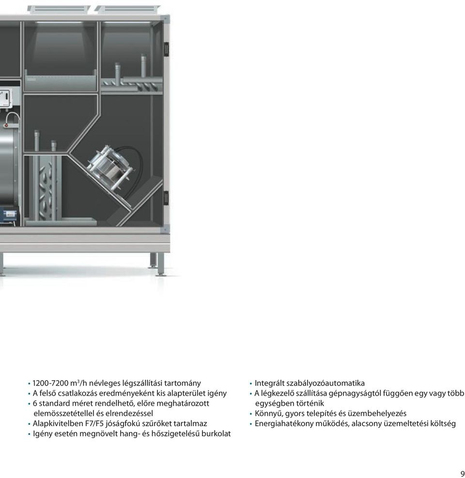 esetén megnövelt hang- és hőszigetelésű burkolat Integrált szabályozóautomatika A légkezelő szállítása gépnagyságtól függően