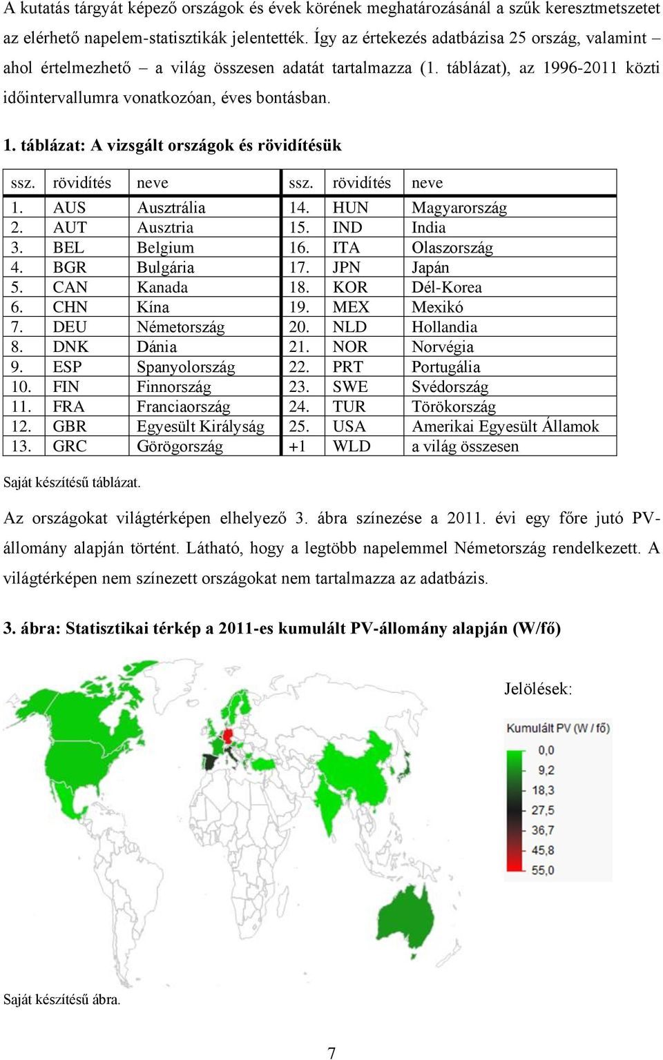 rövidítés neve ssz. rövidítés neve 1. AUS Ausztrália 14. HUN Magyarország 2. AUT Ausztria 15. IND India 3. BEL Belgium 16. ITA Olaszország 4. BGR Bulgária 17. JPN Japán 5. CAN Kanada 18.