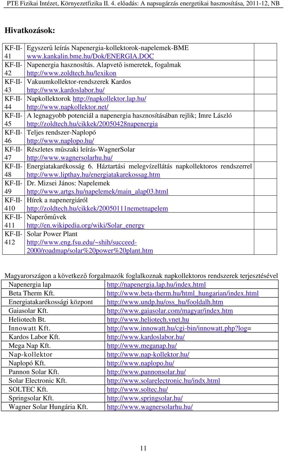 lap.hu/ http://www.napkollektor.net/ A legnagyobb potenciál a napenergia hasznosításában rejlik; Imre László http://zoldtech.hu/cikkek/20050428napenergia Teljes rendszer-naplopó http://www.naplopo.