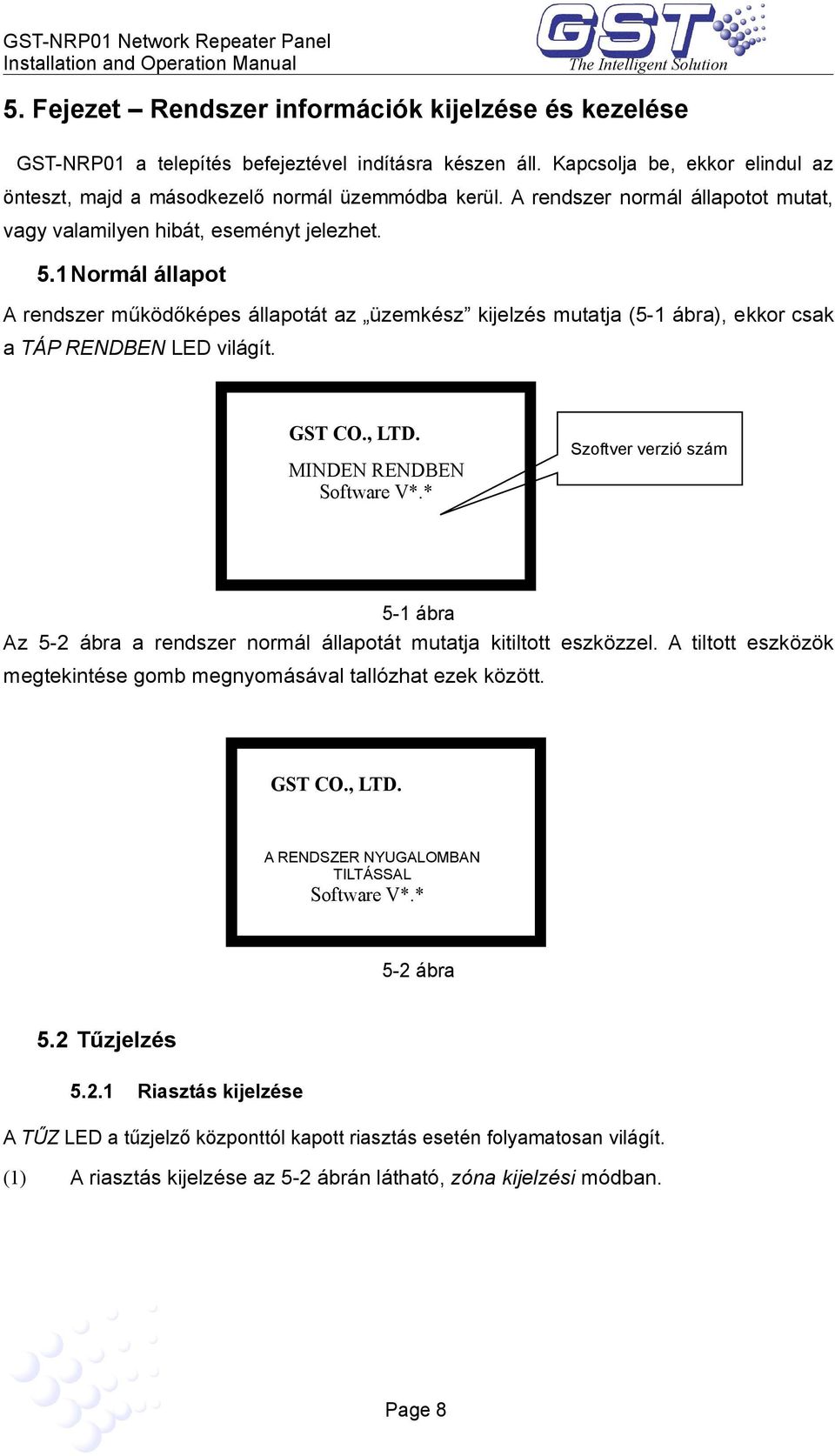 1 Normál állapot A rendszer működőképes állapotát az üzemkész kijelzés mutatja (5-1 ábra), ekkor csak a TÁP RENDBEN LED világít. GST CO., LTD. MINDEN RENDBEN Software V*.