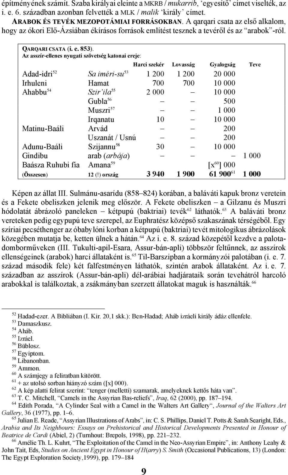 Az asszír-ellenes nyugati szövetség katonai ereje: Harci szekér Lovasság Gyalogság Teve Adad-idri 52 Sa iméri-su 53 1 200 1 200 20 000 Irhuleni Hamat 700 700 10 000 Ahabbu 54 Szir ila 55 2 000 10 000
