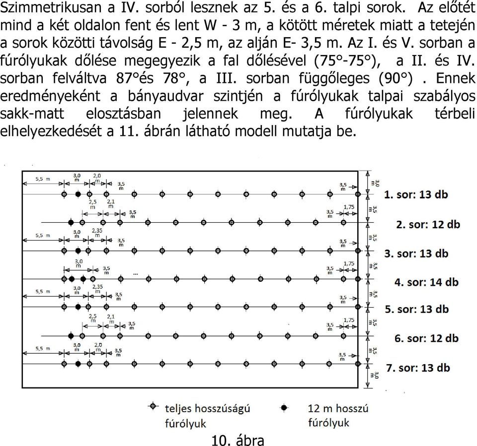 m. Az I. és V. sorban a fúrólyukak dőlése megegyezik a fal dőlésével (75-75 ), a II. és IV. sorban felváltva 87 és 78, a III.