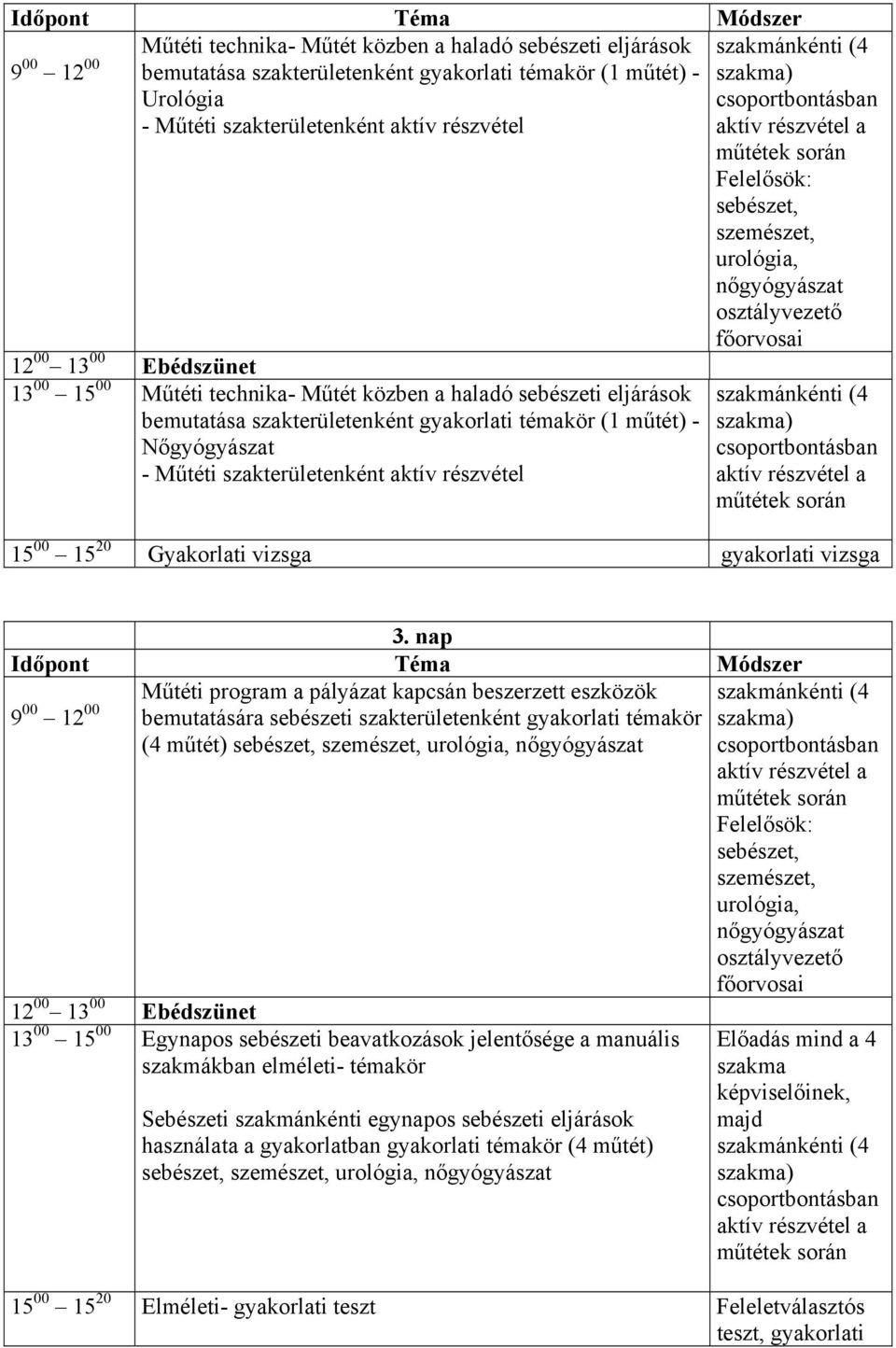 műtétek során Felelősök: sebészet, szemészet, urológia, nőgyógyászat osztályvezető főorvosai szakmánkénti (4 szakma) csoportbontásban aktív részvétel a műtétek során 15 00 15 20 Gyakorlati vizsga