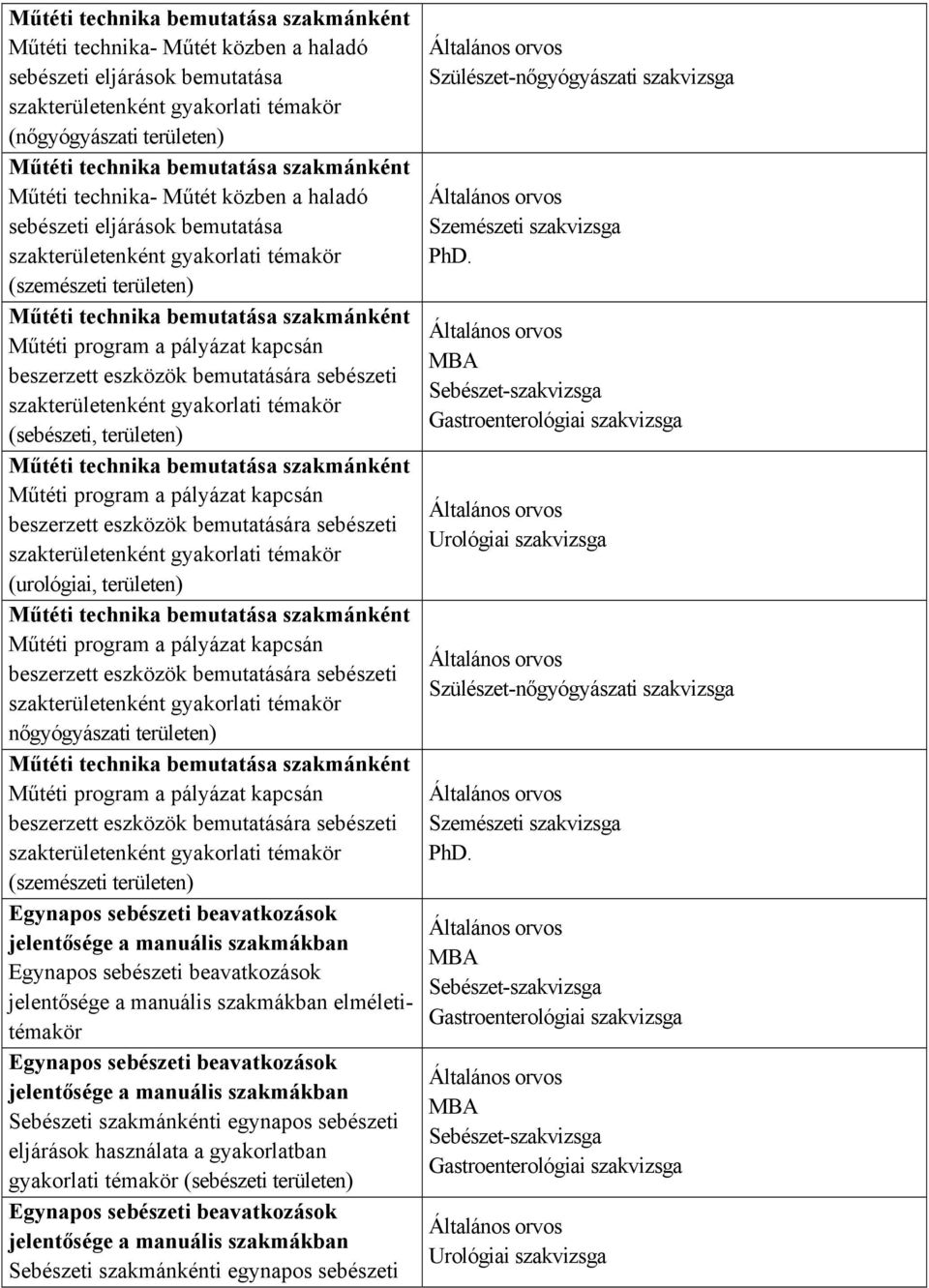 program a pályázat kapcsán beszerzett eszközök bemutatására sebészeti nőgyógyászati területen) Műtéti program a pályázat kapcsán beszerzett eszközök bemutatására sebészeti (szemészeti területen)