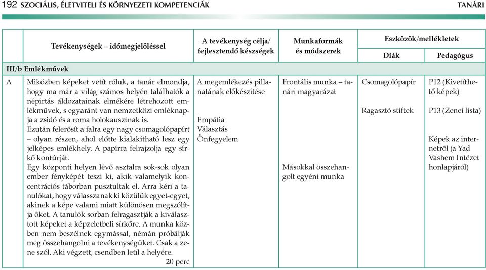 Ezután felerősít a falra egy nagy csomagolópapírt olyan részen, ahol előtte kialakítható lesz egy jelképes emlékhely. A papírra felrajzolja egy sírkő kontúrját.