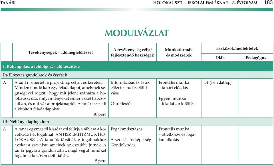 A tanár beszedi a kitöltött feladatlapokat.