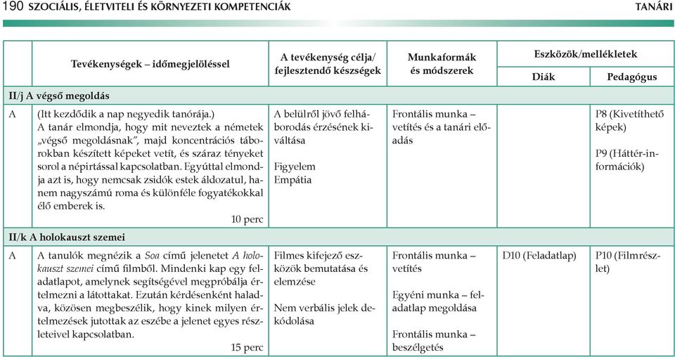 Egyúttal elmondja azt is, hogy nemcsak zsidók estek áldozatul, hanem nagyszámú roma és különféle fogyatékokkal élő emberek is.