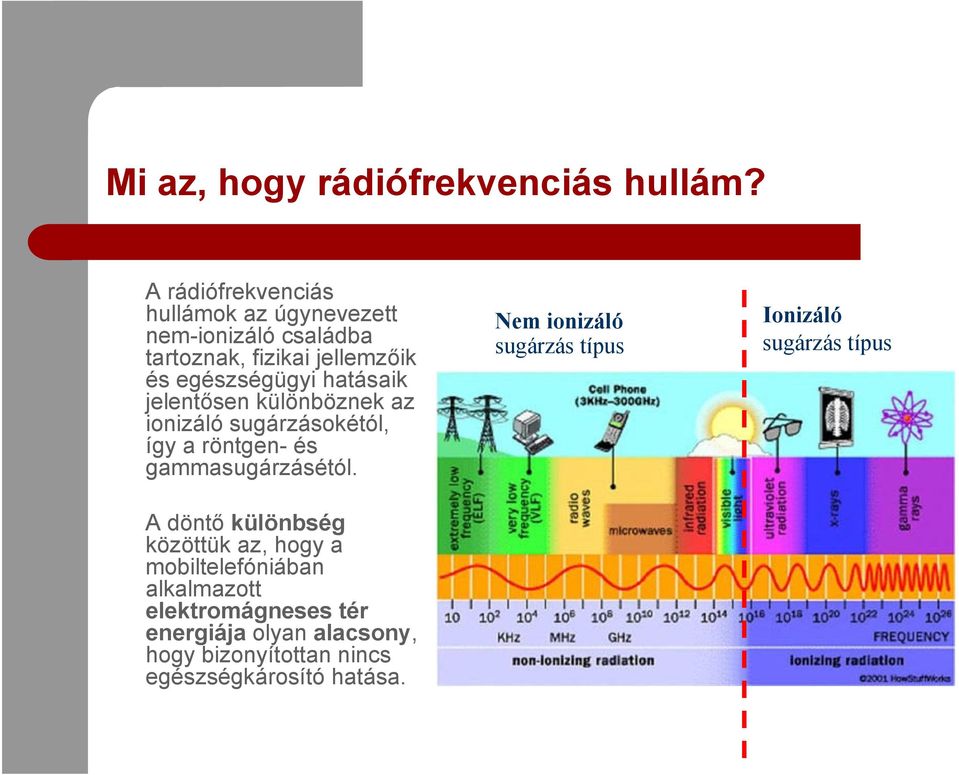 hatásaik jelentősen különböznek az ionizáló sugárzásokétól, így a röntgen- és gammasugárzásétól.