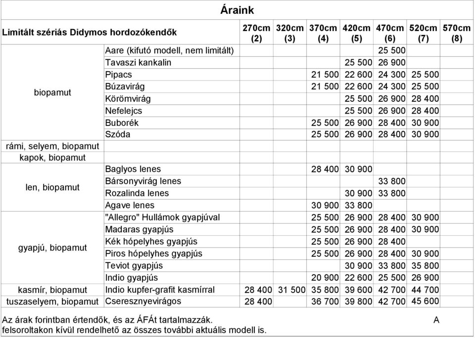 Indio gyapjús kasmír, biopamut Indio kupfer-grafit kasmírral tuszaselyem, biopamut Cseresznyevirágos 270cm (2) 320cm (3) 370cm 420cm 470cm 520cm (4) (5) (6) (7) 25 500 25 500 26 900 21 500 22 600 24