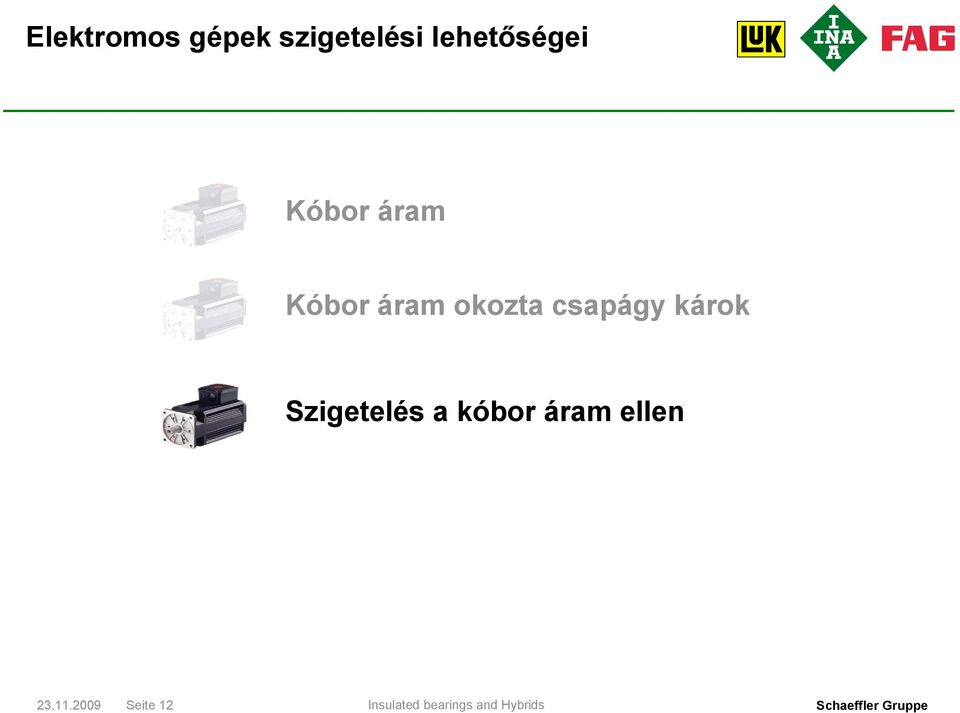 Szigetelés a kóbor