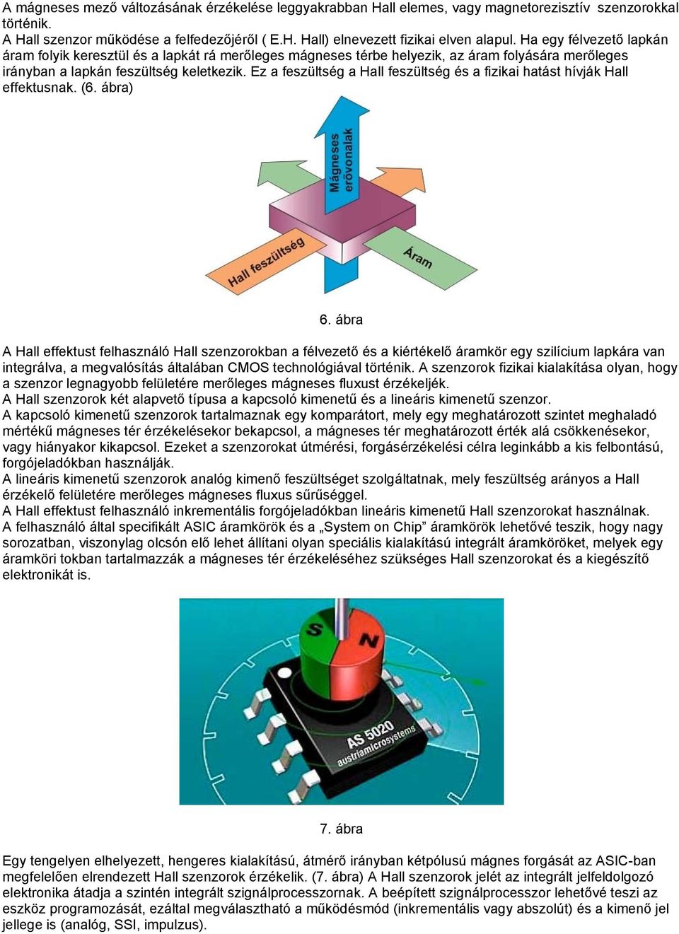 Ez a feszültség a Hall feszültség és a fizikai hatást hívják Hall effektusnak. (6. ábra) 6.