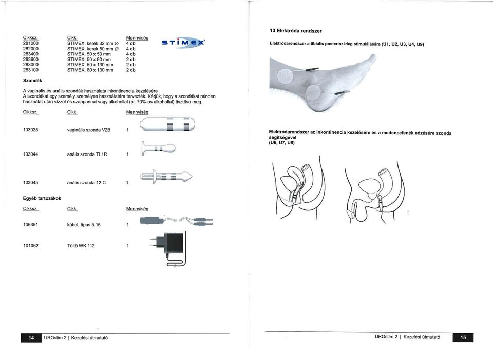 2 db 2 db 13 Elektróda rendszer Elektródarendszer a tibialis posterior ideg stimulálására (U1, U 2, U 3, U4, U9) Szondák A vaginális és anális szandák használata inkontinencia kezelésére A szondákat