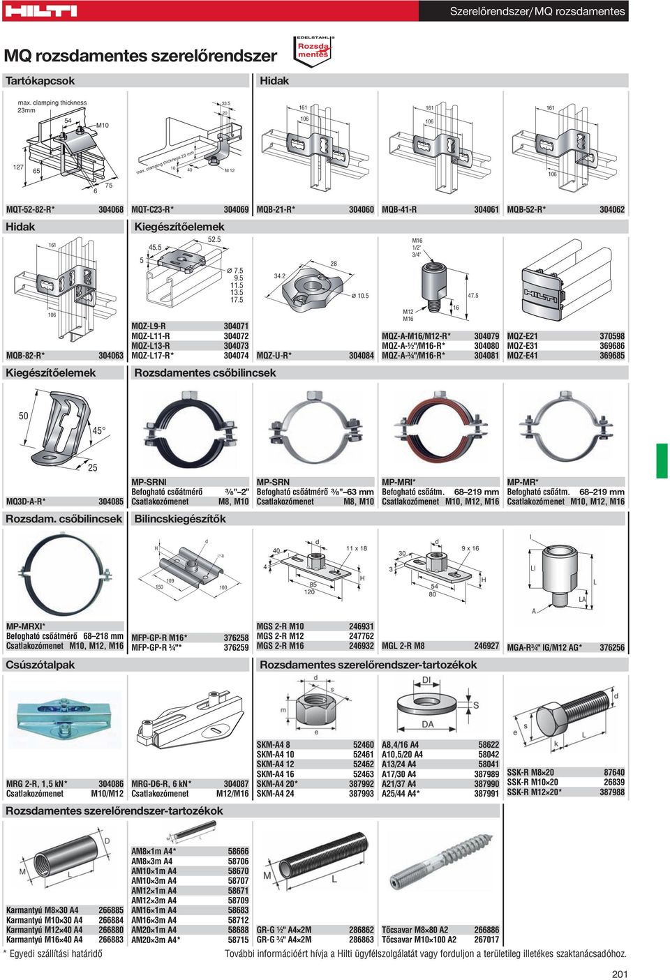 5 MQZ-U-R* 30404 MQB-41-R 304061 1/2" 3/4" 16 4 MQZ-A-/-R* 304079 MQZ-A-½"/-R* 30400 MQZ-A-¾"/-R* 30401 MQB-52-R* 304062 MQZ-E21 37059 MQZ-E31 36966 MQZ-E41 36965 45 25 MQ3D-A-R* 30405 MP-SRNI