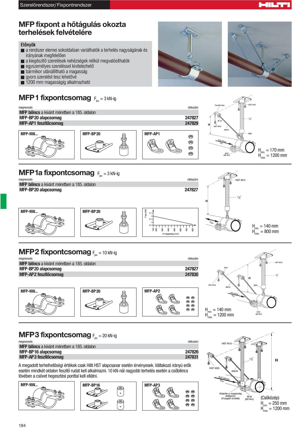 oldalon MFP-BP20 alapcsomag 24727 MFP-AP1 feszítôcsomag 24729 MFP-NW... MFP-BP20 MFP-AP1 min. = 170 mm max. = 1200 mm F jav. = 3 kn-ig megnevezés cikkszám MFP bilincs a kívánt méretben a 15.