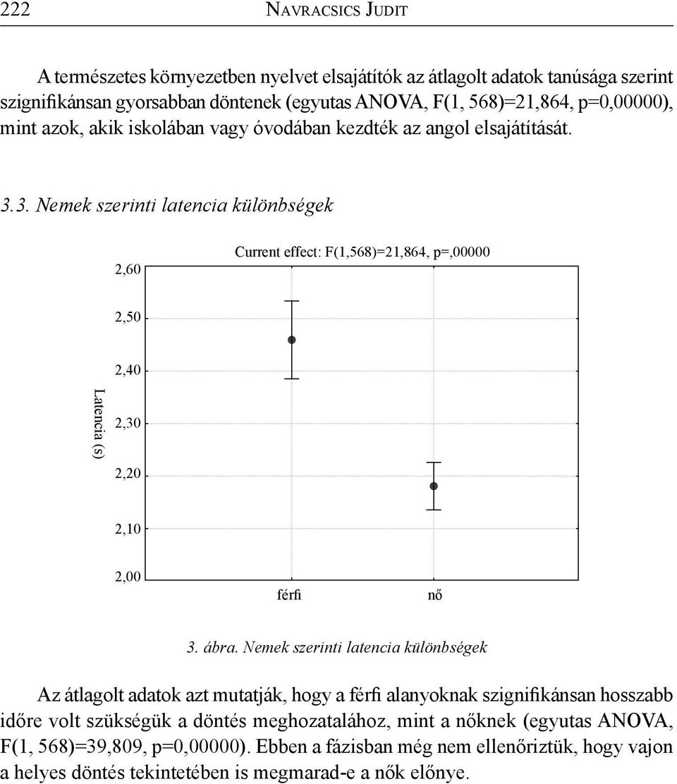 3. Nemek szerinti latencia különbségek 2,60 Current effect: F(1,568)=21,864, p=,00000 2,50 2,40 2,30 2,20 2,10 2,00 férfi nő 3. ábra.