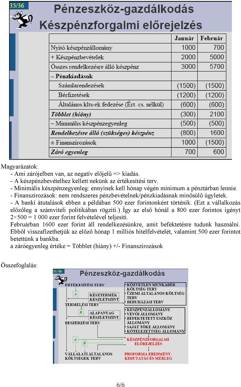 - A banki átutalások ebben a példában 500 ezer forintonként történik. (Ezt a vállalkozás előzőleg a számviteli politikában rögzíti.