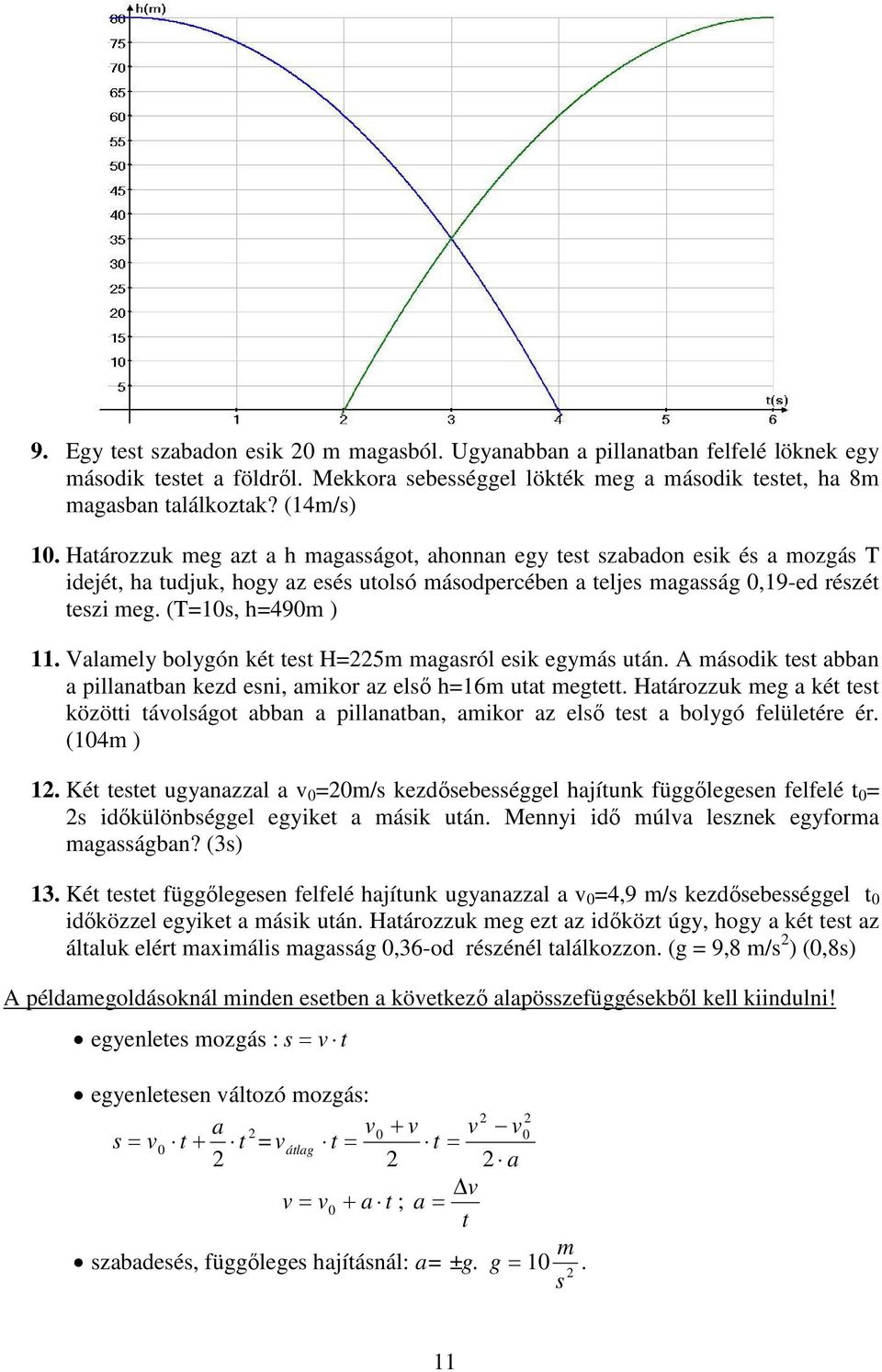 Valamely bolygón két test H=225m magasról esik egymás után. A második test abban a pillanatban kezd esni, amikor az elsı h=16m utat megtett.