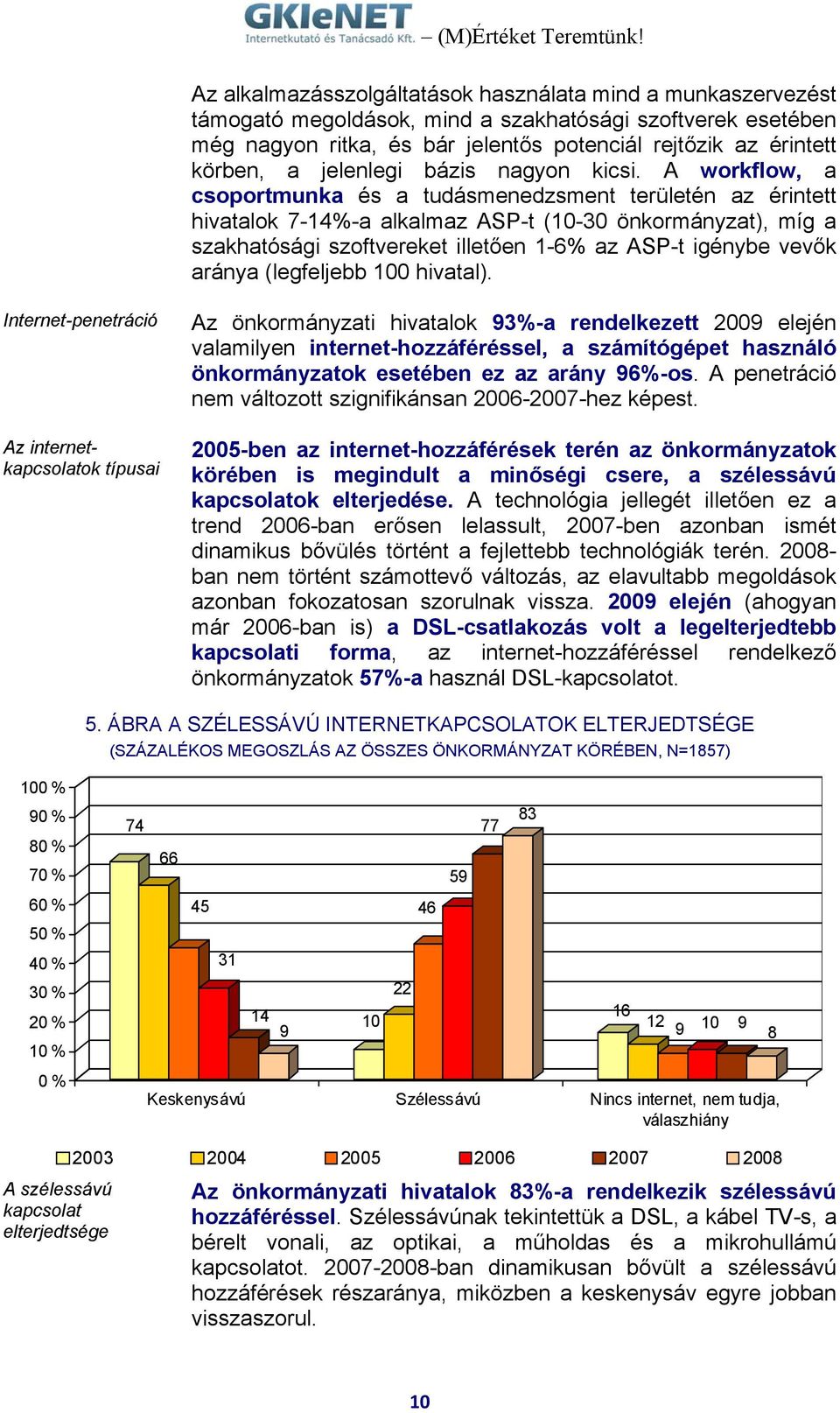 A workflow, a csoportmunka és a tudásmenedzsment területén az érintett hivatalok 7-14%-a alkalmaz ASP-t (10-30 önkormányzat), míg a szakhatósági szoftvereket illetően 1-6% az ASP-t igénybe vevők