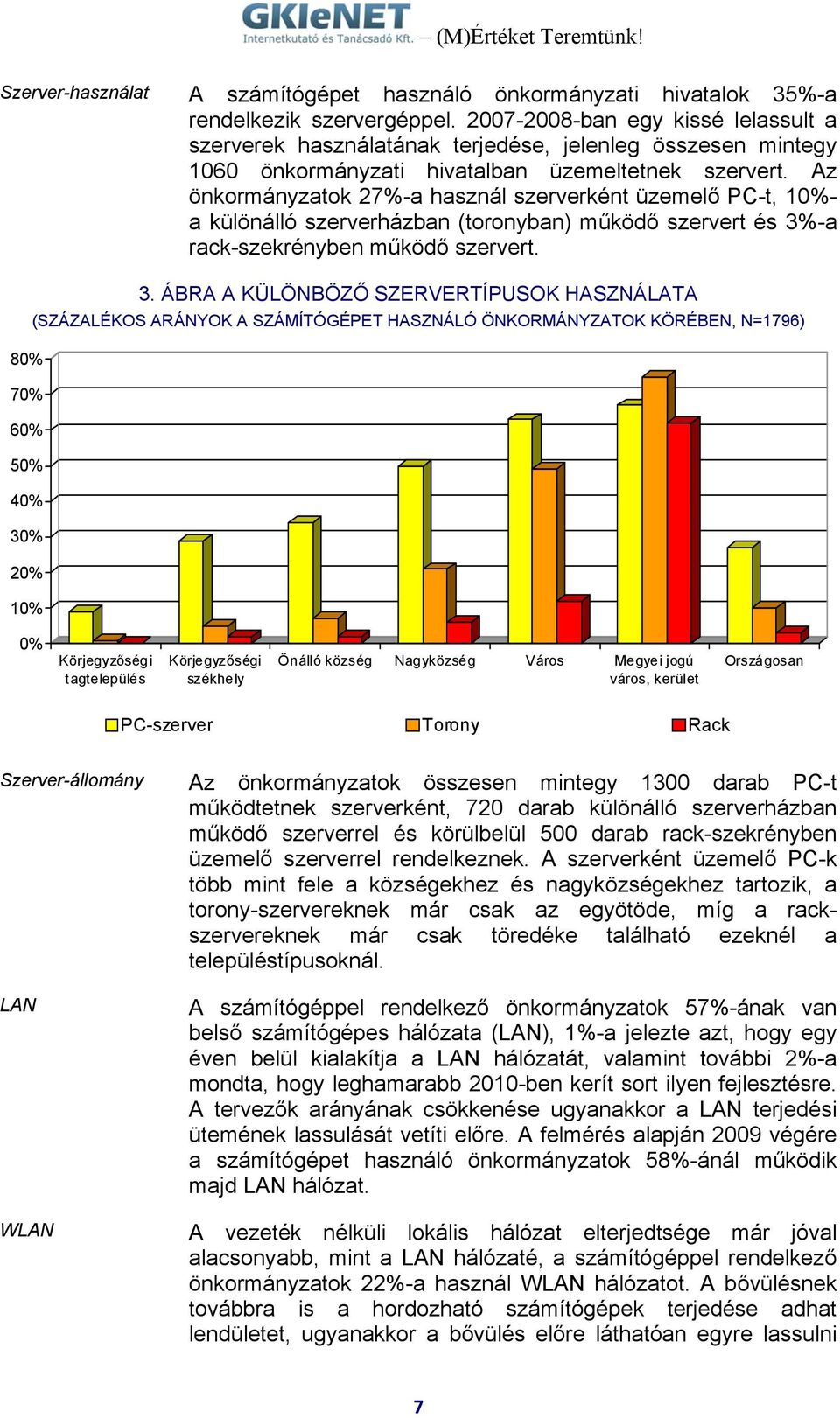 Az önkormányzatok 27%-a használ szerverként üzemelő PC-t, 10%- a különálló szerverházban (toronyban) működő szervert és 3%-a rack-szekrényben működő szervert. 80% 70% 60% 50% 40% 30% 20% 10% 3.