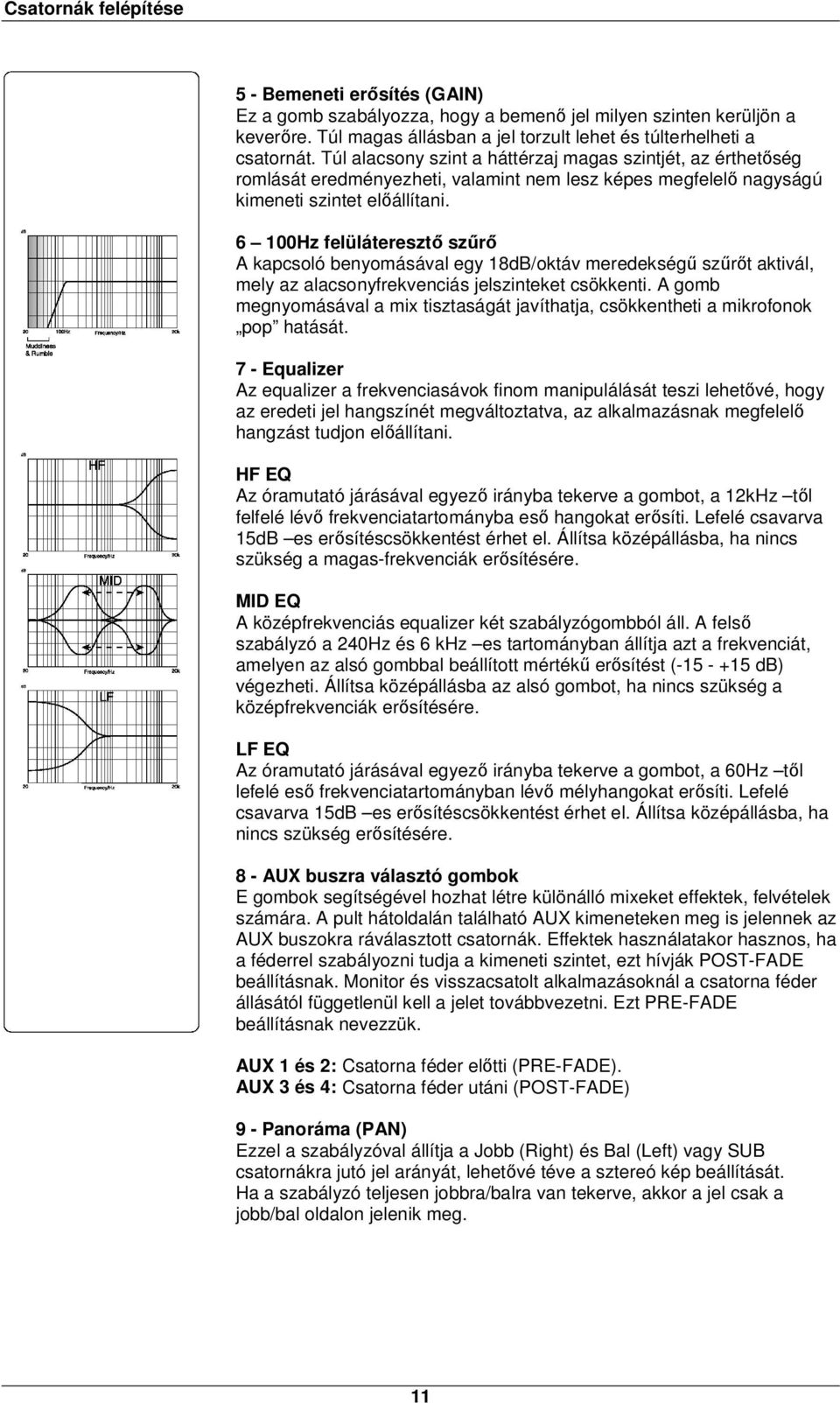 6 100Hz felüláteresztő szűrő A kapcsoló benyomásával egy 18dB/oktáv meredekségű szűrőt aktivál, mely az alacsonyfrekvenciás jelszinteket csökkenti.