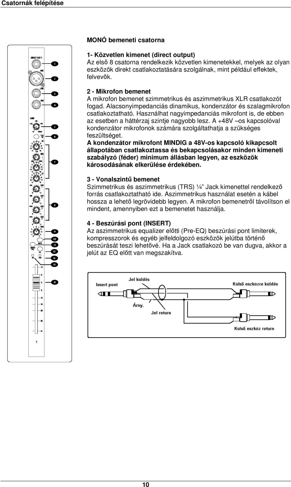 Alacsonyimpedanciás dinamikus, kondenzátor és szalagmikrofon csatlakoztatható. Használhat nagyimpedanciás mikrofont is, de ebben az esetben a háttérzaj szintje nagyobb lesz.